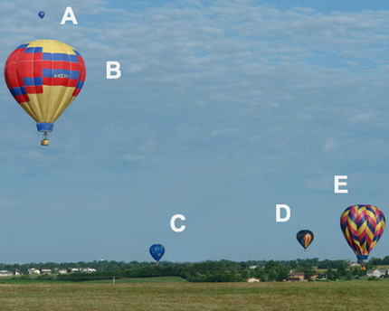 Five hot air balloons at different distances in an open sky above a grassy field.