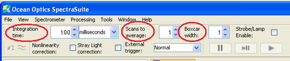 Screenshot of the SpectraSuite Software, highlighting Integration time, Scans to Average, and Boxcar width.