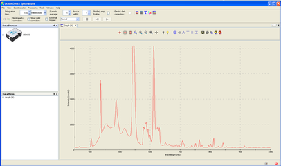 Screenshot of the SpectraSuite Software