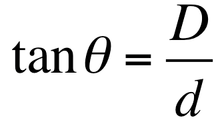 The equation reads, "Tangent of theta equals big D (physical size) over little d (distance)"