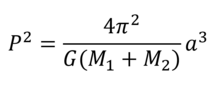 Kepler's Third Law (General Form)