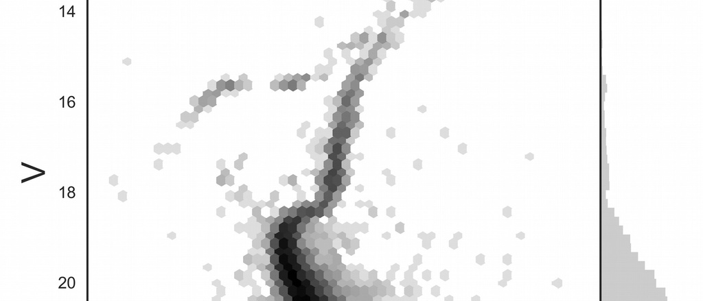 M3_Cluster.jpg H-R Diagram of a Globular Cluster