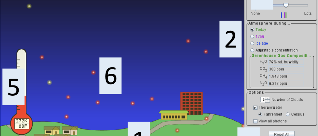 Part 1 The Greenhouse Effect Imaging The Universe The University 