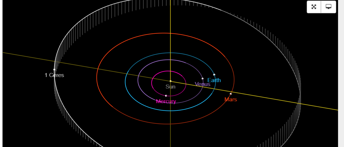 Asteroid Orbit