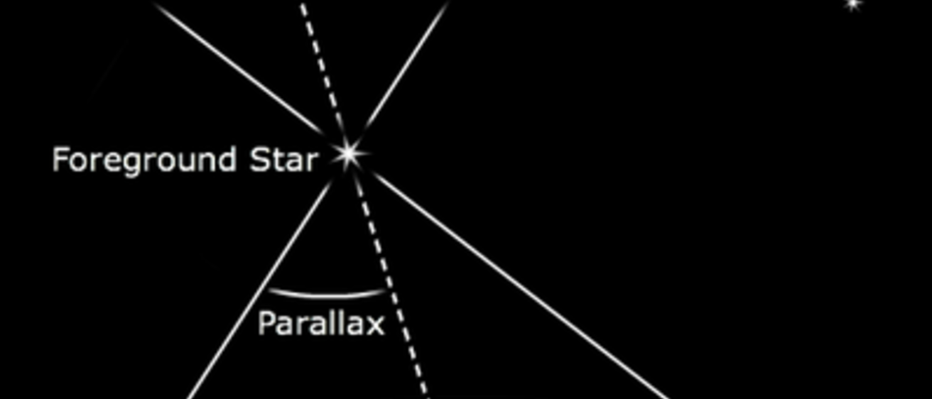 Parallax example image
